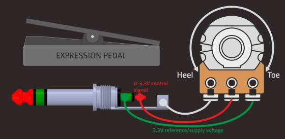 Expression pedal polarity